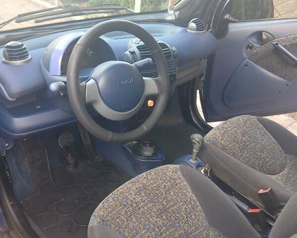 Синій Смарт Fortwo, об'ємом двигуна 0.6 л та пробігом 200 тис. км за 2490 $, фото 8 на Automoto.ua