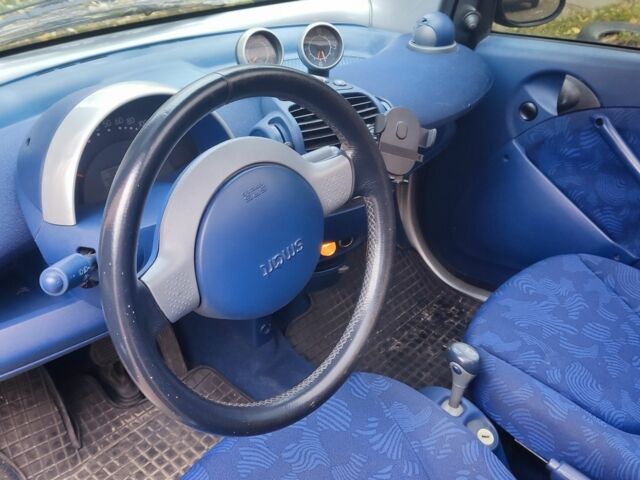 Синій Смарт Fortwo, об'ємом двигуна 0.6 л та пробігом 204 тис. км за 3900 $, фото 6 на Automoto.ua