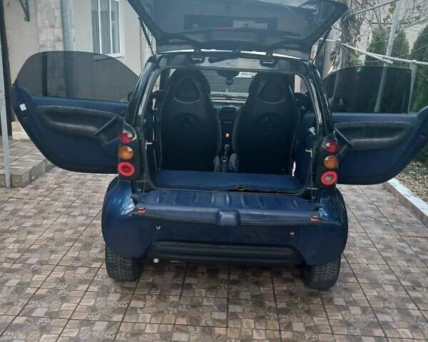 Синій Смарт Fortwo, об'ємом двигуна 0.6 л та пробігом 200 тис. км за 2490 $, фото 5 на Automoto.ua