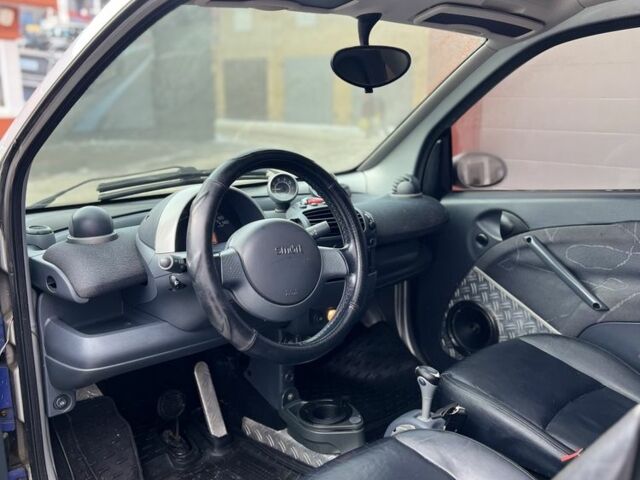 Синий Смарт Форту, объемом двигателя 0.6 л и пробегом 200 тыс. км за 1900 $, фото 8 на Automoto.ua