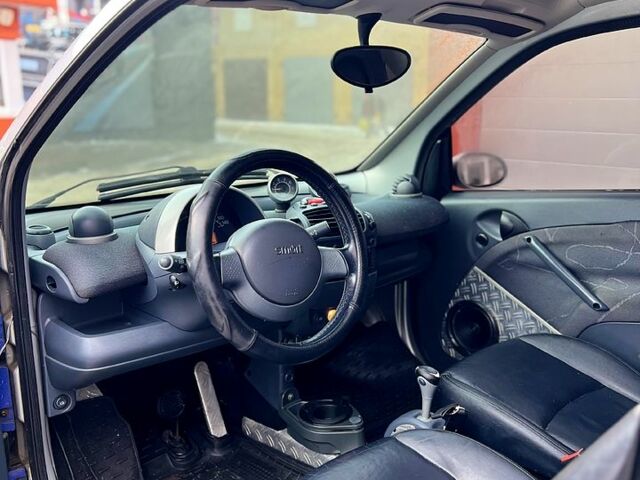 Синій Смарт Fortwo, об'ємом двигуна 0.6 л та пробігом 200 тис. км за 1900 $, фото 6 на Automoto.ua