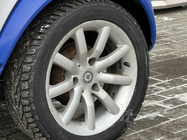 Синий Смарт Форту, объемом двигателя 0.6 л и пробегом 200 тыс. км за 1900 $, фото 5 на Automoto.ua