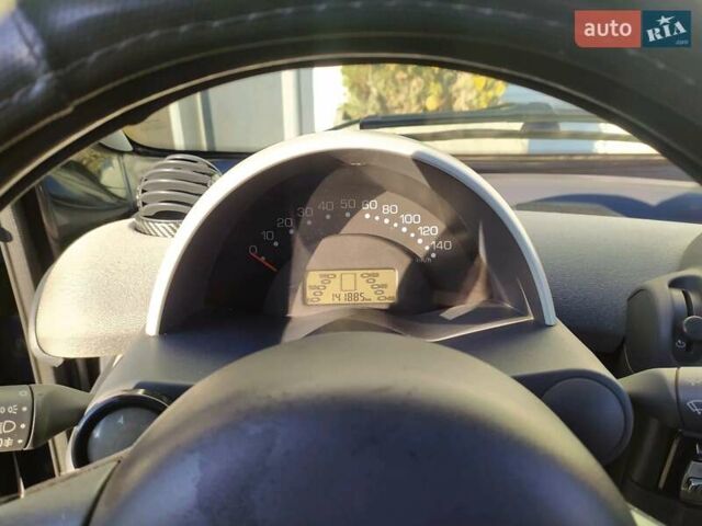 Синий Смарт Форту, объемом двигателя 0.6 л и пробегом 142 тыс. км за 2978 $, фото 6 на Automoto.ua