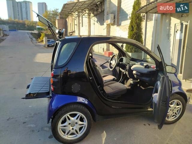 Синий Смарт Форту, объемом двигателя 0.6 л и пробегом 142 тыс. км за 2978 $, фото 5 на Automoto.ua