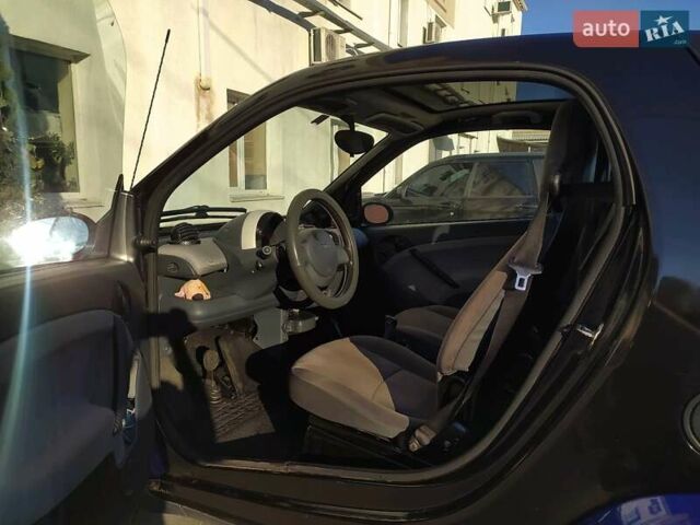 Синий Смарт Форту, объемом двигателя 0.6 л и пробегом 142 тыс. км за 2978 $, фото 1 на Automoto.ua