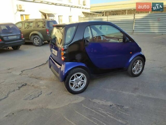 Синий Смарт Форту, объемом двигателя 0.6 л и пробегом 142 тыс. км за 2978 $, фото 2 на Automoto.ua