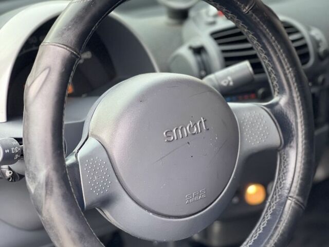 Синий Смарт Форту, объемом двигателя 0.6 л и пробегом 200 тыс. км за 1900 $, фото 7 на Automoto.ua