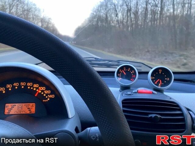 Синій Смарт Fortwo, об'ємом двигуна 0.7 л та пробігом 1560 тис. км за 4200 $, фото 8 на Automoto.ua