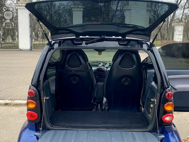 Синій Смарт Fortwo, об'ємом двигуна 0.7 л та пробігом 1560 тис. км за 4200 $, фото 6 на Automoto.ua