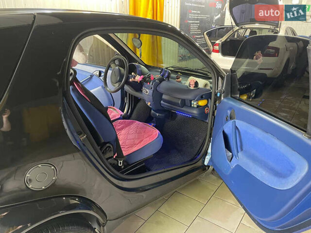 Синій Смарт Fortwo, об'ємом двигуна 0.6 л та пробігом 189 тис. км за 3450 $, фото 7 на Automoto.ua