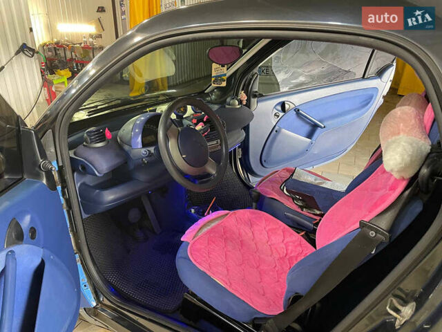 Синій Смарт Fortwo, об'ємом двигуна 0.6 л та пробігом 189 тис. км за 3450 $, фото 1 на Automoto.ua