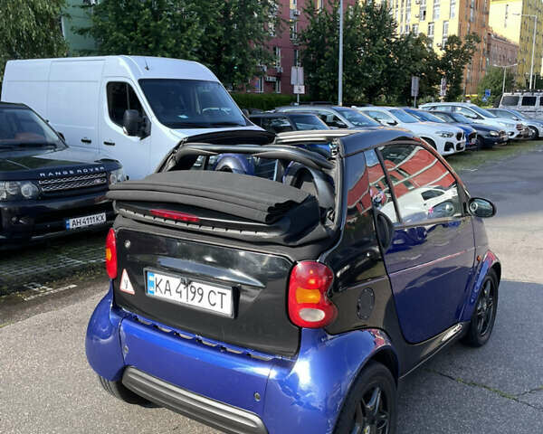 Синій Смарт Fortwo, об'ємом двигуна 0.6 л та пробігом 217 тис. км за 2800 $, фото 13 на Automoto.ua