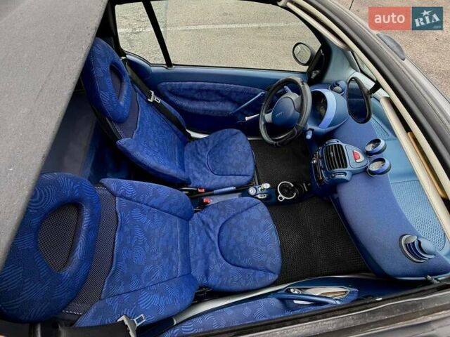 Синий Смарт Форту, объемом двигателя 0.6 л и пробегом 175 тыс. км за 2700 $, фото 7 на Automoto.ua
