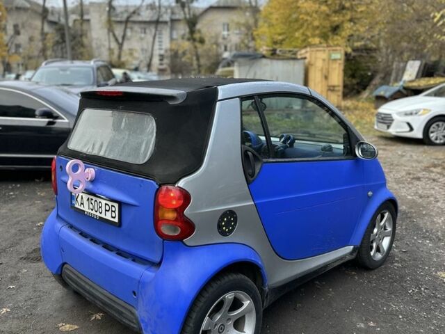 Синий Смарт Форту, объемом двигателя 0.6 л и пробегом 200 тыс. км за 2450 $, фото 3 на Automoto.ua