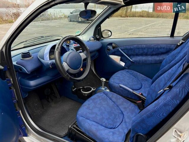 Синий Смарт Форту, объемом двигателя 0.6 л и пробегом 175 тыс. км за 2700 $, фото 5 на Automoto.ua