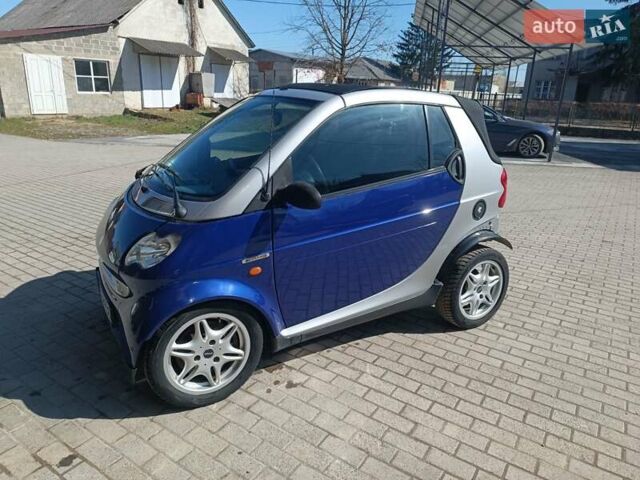 Синій Смарт Fortwo, об'ємом двигуна 0.6 л та пробігом 165 тис. км за 2200 $, фото 3 на Automoto.ua