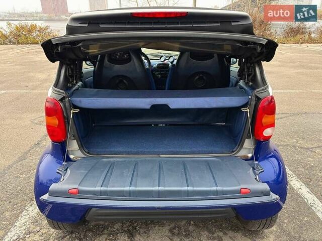 Синий Смарт Форту, объемом двигателя 0.6 л и пробегом 175 тыс. км за 2700 $, фото 10 на Automoto.ua