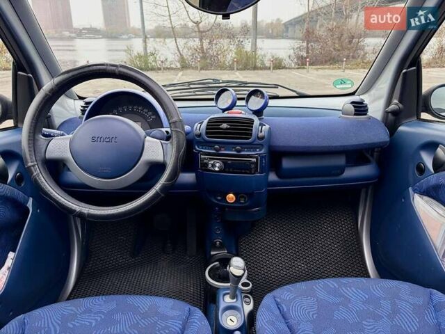 Синий Смарт Форту, объемом двигателя 0.6 л и пробегом 175 тыс. км за 2700 $, фото 8 на Automoto.ua