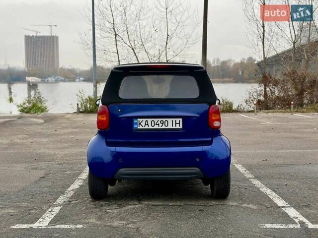 Синий Смарт Форту, объемом двигателя 0.6 л и пробегом 175 тыс. км за 2700 $, фото 2 на Automoto.ua