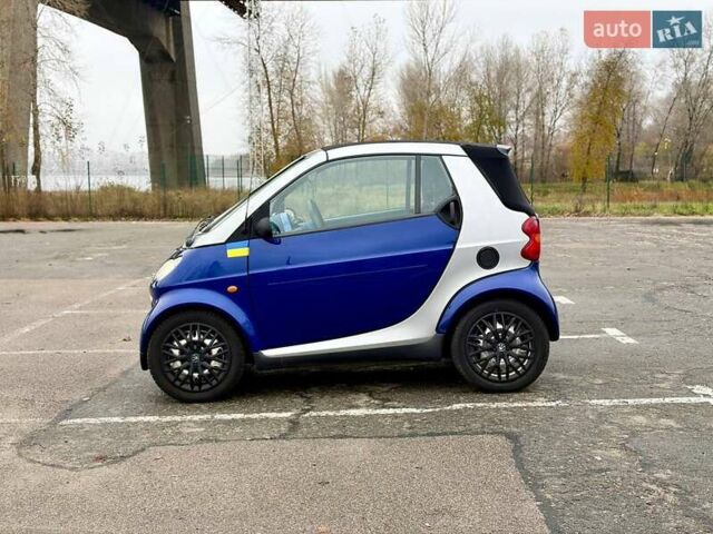 Синий Смарт Форту, объемом двигателя 0.6 л и пробегом 175 тыс. км за 2700 $, фото 4 на Automoto.ua