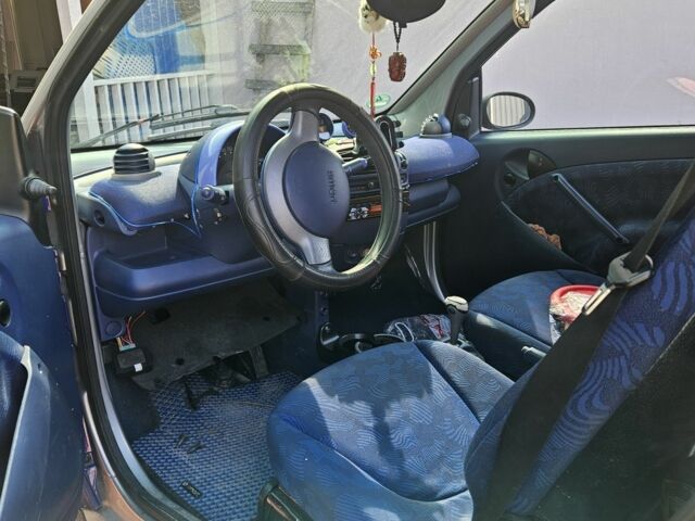 Синий Смарт Форту, объемом двигателя 0.6 л и пробегом 130 тыс. км за 1400 $, фото 2 на Automoto.ua