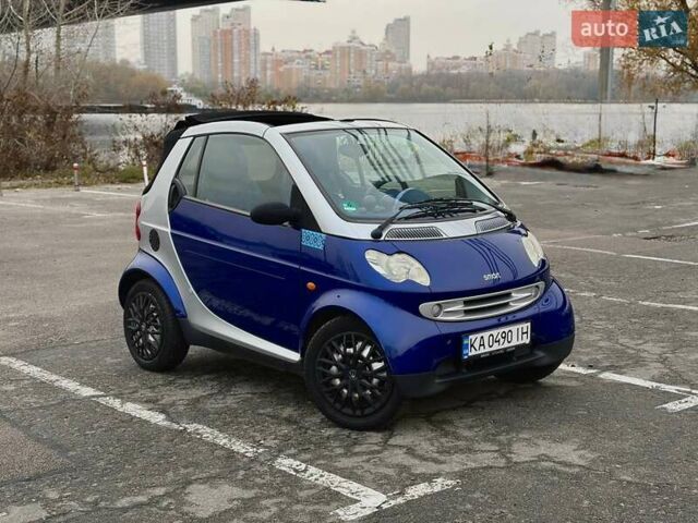 Синий Смарт Форту, объемом двигателя 0.6 л и пробегом 175 тыс. км за 2700 $, фото 14 на Automoto.ua