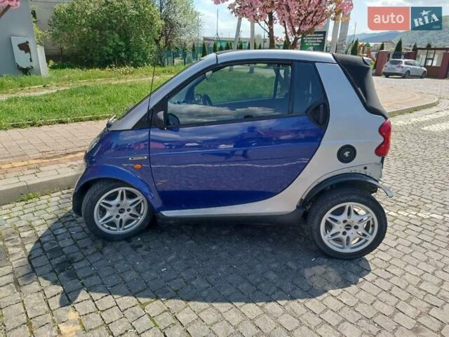 Синій Смарт Fortwo, об'ємом двигуна 0.6 л та пробігом 165 тис. км за 2200 $, фото 1 на Automoto.ua