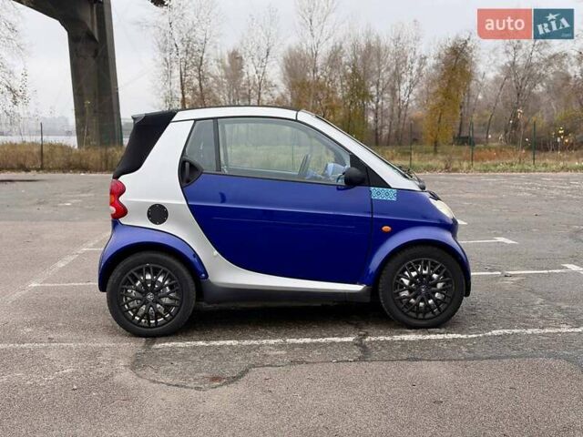 Синий Смарт Форту, объемом двигателя 0.6 л и пробегом 175 тыс. км за 2700 $, фото 3 на Automoto.ua
