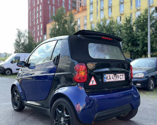 Синій Смарт Fortwo, об'ємом двигуна 0.6 л та пробігом 217 тис. км за 2800 $, фото 4 на Automoto.ua
