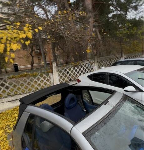 Синий Смарт Форту, объемом двигателя 0.6 л и пробегом 200 тыс. км за 2450 $, фото 9 на Automoto.ua