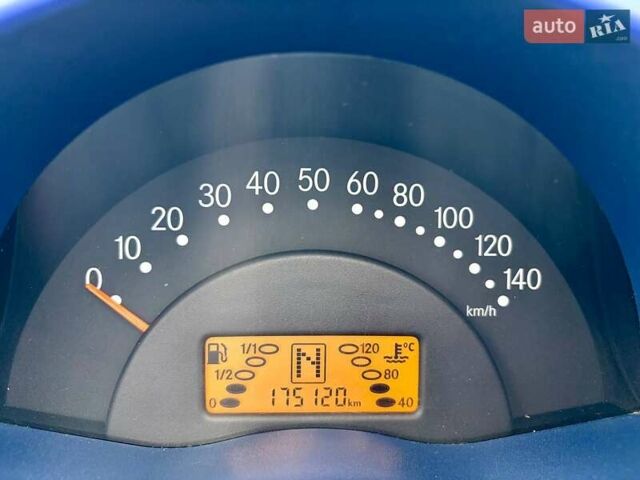 Синий Смарт Форту, объемом двигателя 0.6 л и пробегом 175 тыс. км за 2700 $, фото 11 на Automoto.ua