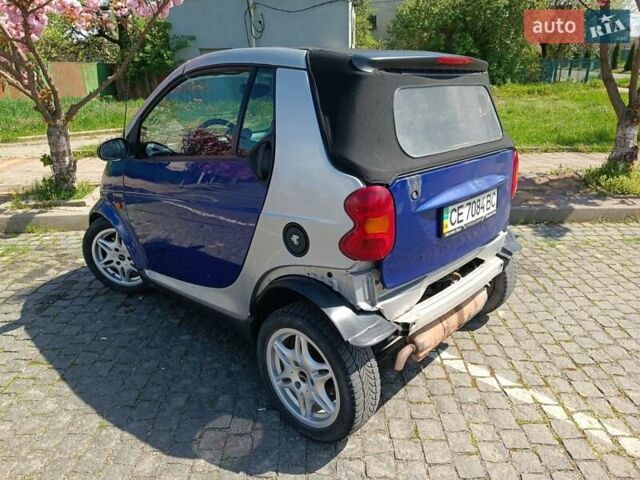 Синій Смарт Fortwo, об'ємом двигуна 0.6 л та пробігом 165 тис. км за 2200 $, фото 2 на Automoto.ua
