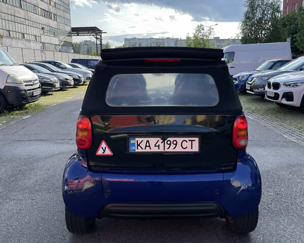 Синій Смарт Fortwo, об'ємом двигуна 0.6 л та пробігом 217 тис. км за 2800 $, фото 8 на Automoto.ua
