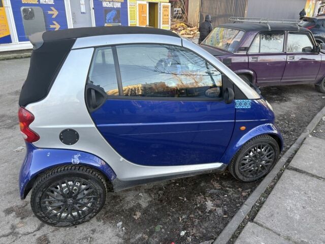 Синий Смарт Форту, объемом двигателя 0.6 л и пробегом 175 тыс. км за 2200 $, фото 2 на Automoto.ua