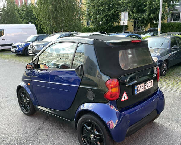 Синій Смарт Fortwo, об'ємом двигуна 0.6 л та пробігом 217 тис. км за 2800 $, фото 2 на Automoto.ua