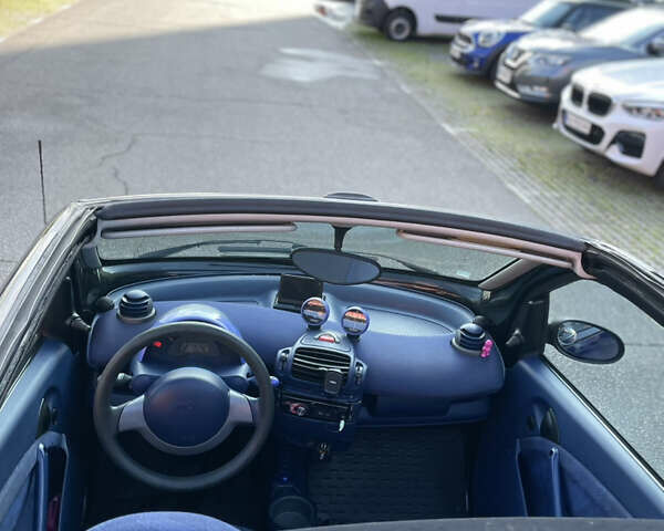 Синій Смарт Fortwo, об'ємом двигуна 0.6 л та пробігом 217 тис. км за 2800 $, фото 16 на Automoto.ua