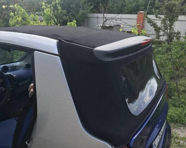 Синій Смарт Fortwo, об'ємом двигуна 0.6 л та пробігом 197 тис. км за 3200 $, фото 4 на Automoto.ua