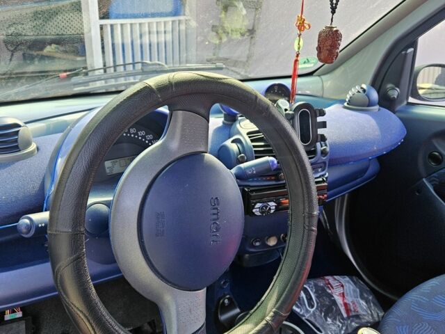 Синий Смарт Форту, объемом двигателя 0.6 л и пробегом 130 тыс. км за 1400 $, фото 3 на Automoto.ua