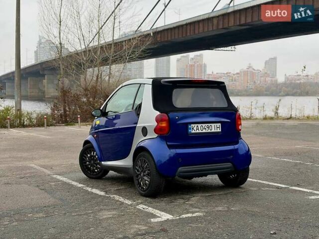 Синий Смарт Форту, объемом двигателя 0.6 л и пробегом 175 тыс. км за 2700 $, фото 1 на Automoto.ua
