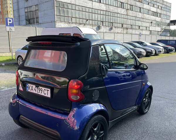 Синій Смарт Fortwo, об'ємом двигуна 0.6 л та пробігом 217 тис. км за 2800 $, фото 9 на Automoto.ua