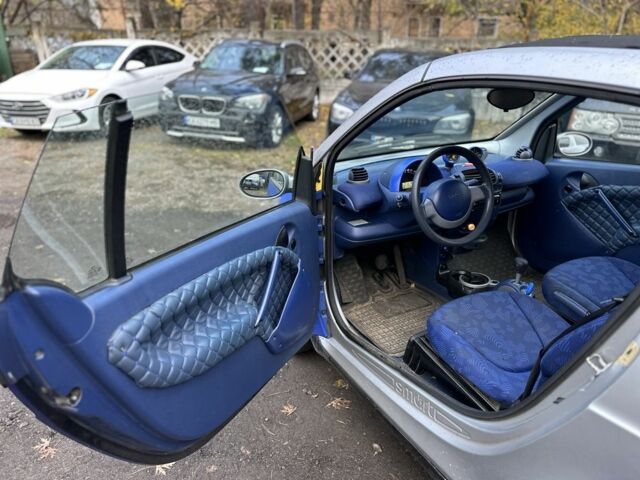 Синий Смарт Форту, объемом двигателя 0.6 л и пробегом 200 тыс. км за 2450 $, фото 5 на Automoto.ua