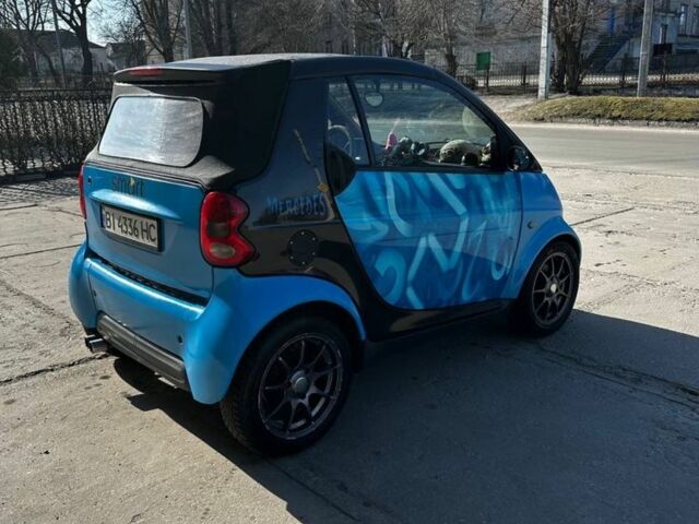 Синий Смарт Форту, объемом двигателя 0.6 л и пробегом 184 тыс. км за 2999 $, фото 3 на Automoto.ua