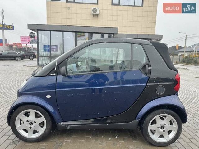 Синій Смарт Fortwo, об'ємом двигуна 0.6 л та пробігом 116 тис. км за 2699 $, фото 5 на Automoto.ua