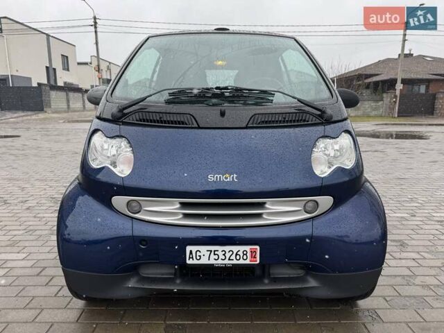 Синій Смарт Fortwo, об'ємом двигуна 0.6 л та пробігом 116 тис. км за 2699 $, фото 2 на Automoto.ua