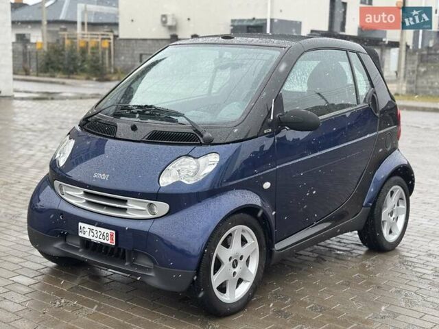 Синій Смарт Fortwo, об'ємом двигуна 0.6 л та пробігом 116 тис. км за 2699 $, фото 11 на Automoto.ua
