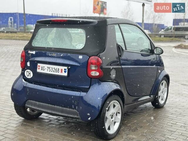 Синій Смарт Fortwo, об'ємом двигуна 0.6 л та пробігом 116 тис. км за 2699 $, фото 13 на Automoto.ua