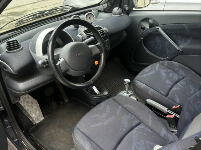 Синий Смарт Форту, объемом двигателя 6 л и пробегом 218 тыс. км за 3200 $, фото 8 на Automoto.ua