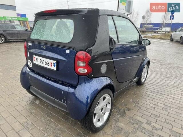 Синій Смарт Fortwo, об'ємом двигуна 0.6 л та пробігом 116 тис. км за 2699 $, фото 9 на Automoto.ua