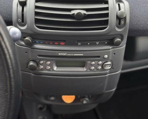 Синій Смарт Fortwo, об'ємом двигуна 0.6 л та пробігом 116 тис. км за 2699 $, фото 18 на Automoto.ua