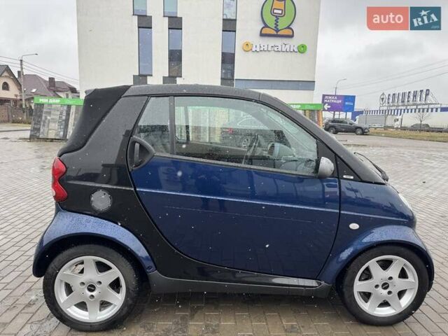 Синій Смарт Fortwo, об'ємом двигуна 0.6 л та пробігом 116 тис. км за 2699 $, фото 10 на Automoto.ua
